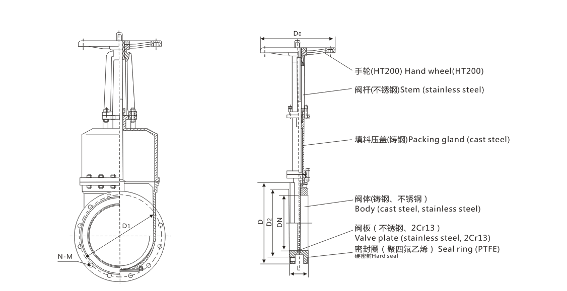 鸿运国际·(中国区)最新官方网站